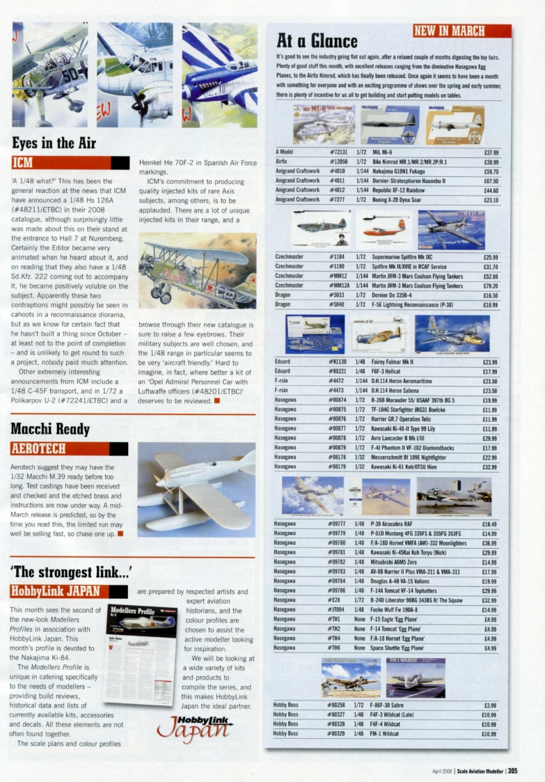 Scale Aviation Modeller International 2008-04